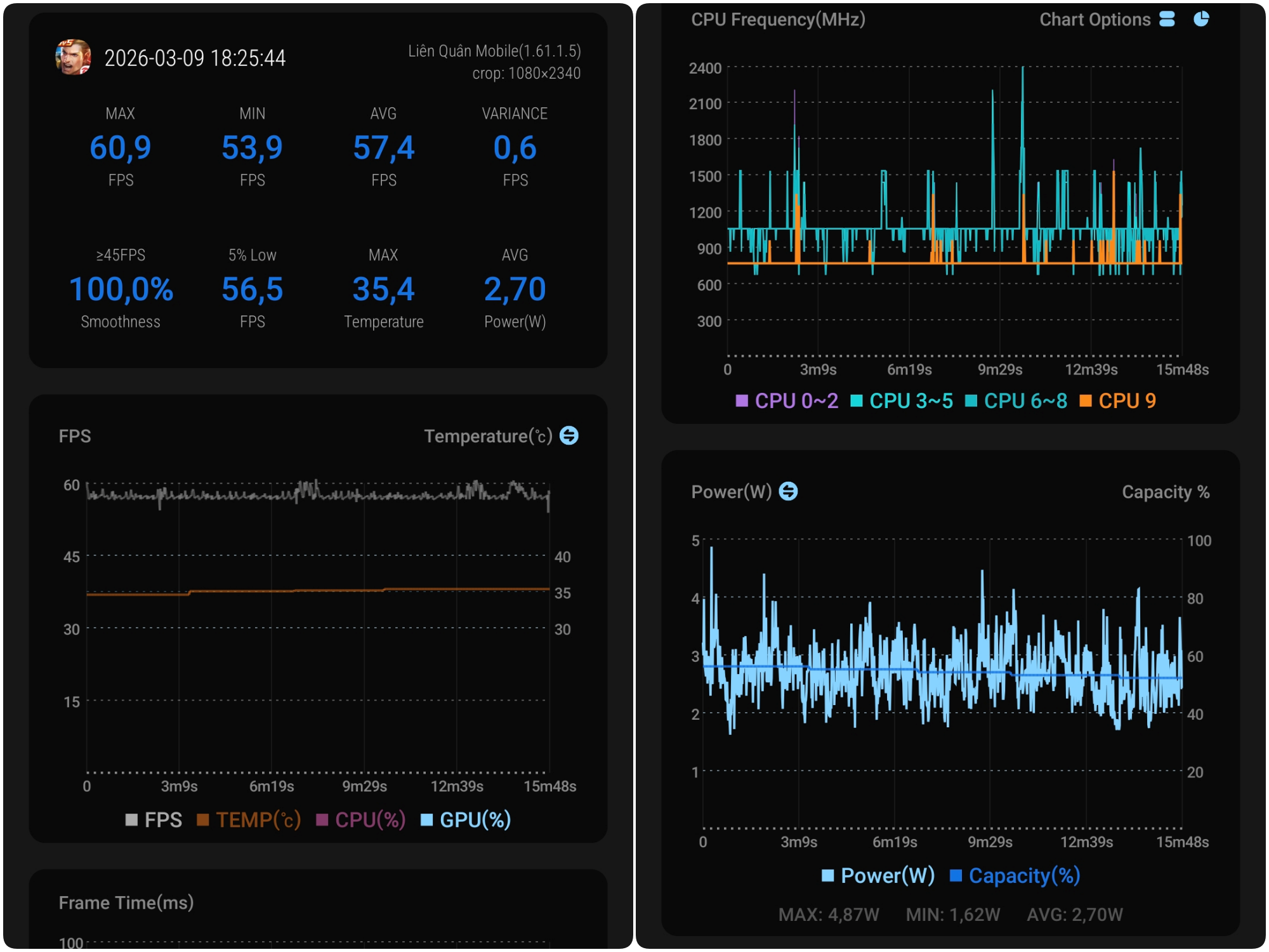 Đánh giá hiệu năng và trải nghiệm game với Galaxy S26: Exynos có thực sự yếu như mọi người nghĩ?- Ảnh 10.