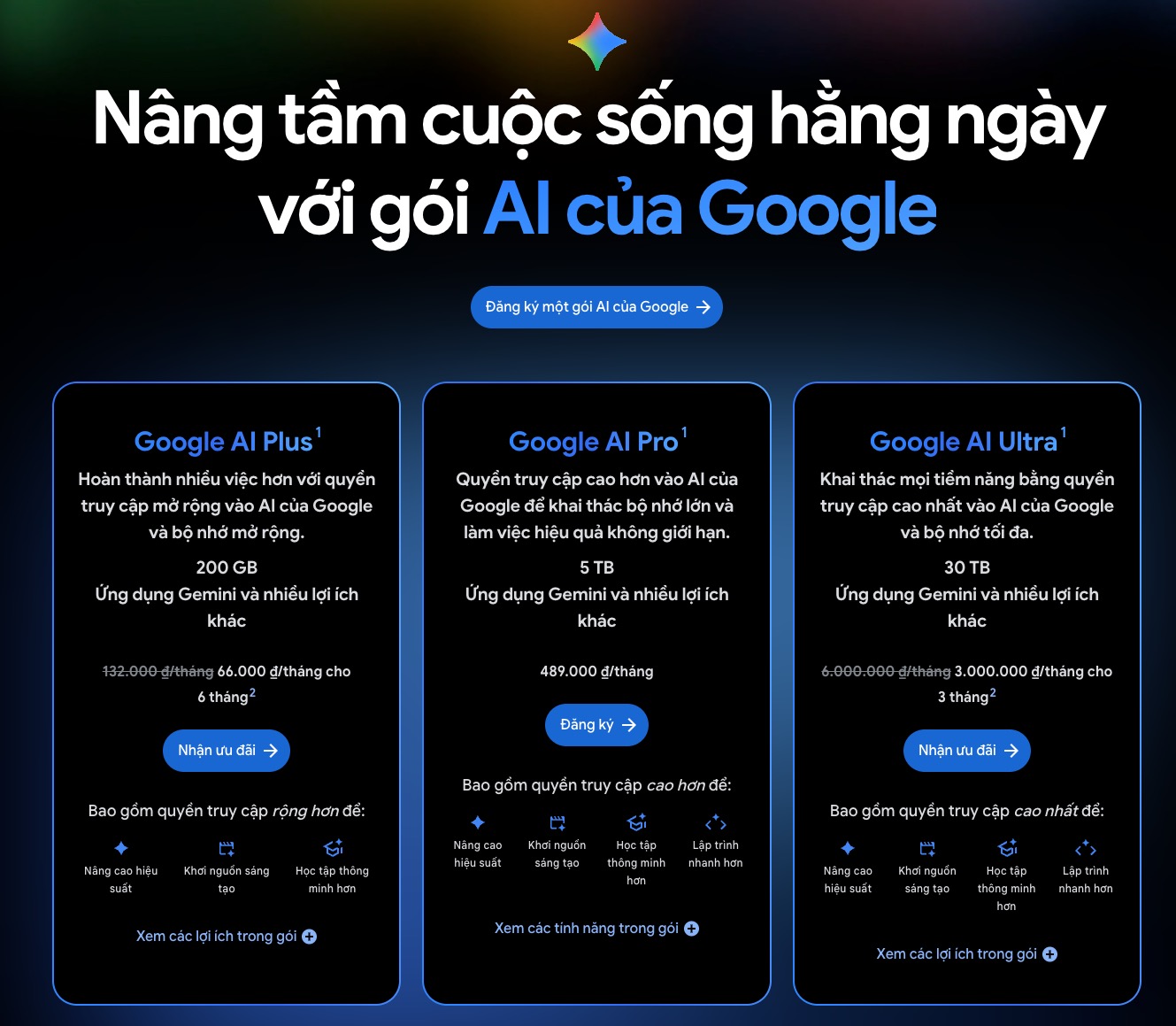 Google “chơi lớn”: Nâng cấp miễn phí AI Pro lên 5TB, người dùng hưởng lợi, áp lực dồn lên đối thủ - Ảnh 1.
