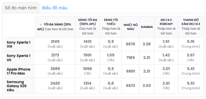 e1baa2nh20che1bba5p20mc3a0n20hc3acnh202026-05-1420091124