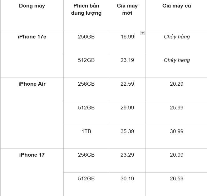 iphone-17-1