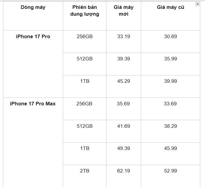 iphone-17202-1