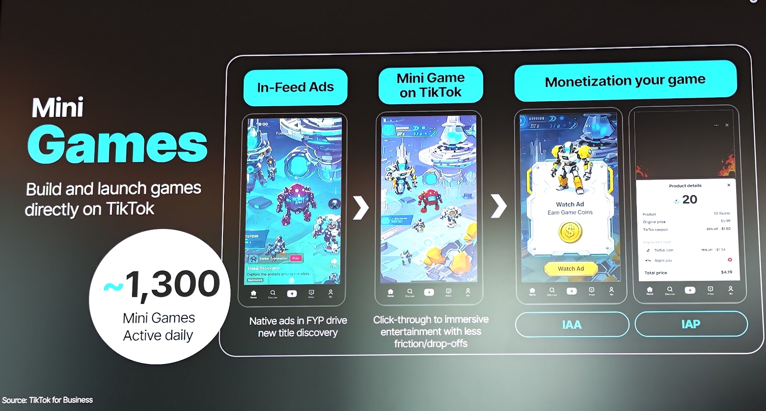 cleanshot_2026-06-23_at_14-48-42_2x TikTok không muốn bạn rời app: Xem phim, chơi game, trả tiền ngay trong ứng dụng - Ảnh 2.