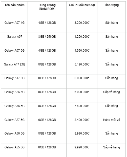 dien-thoai-samsung-gia-re-1